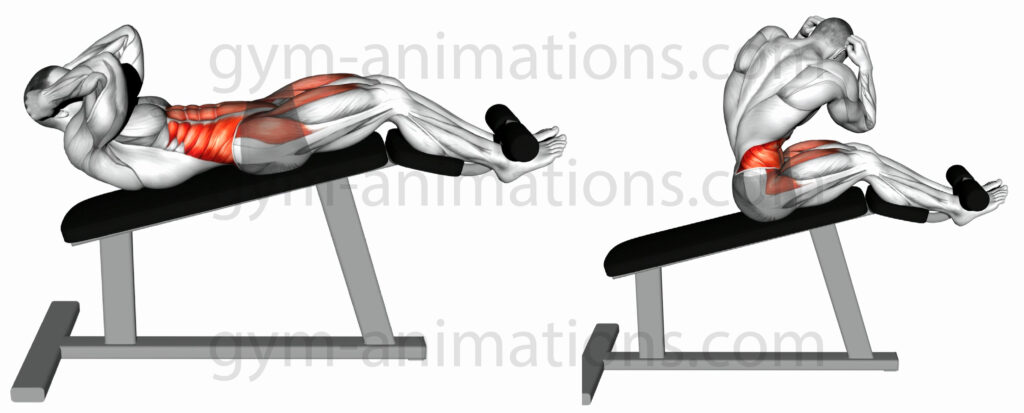 Incline twisting Sit Up