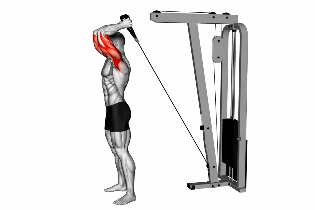 Overhead Extension