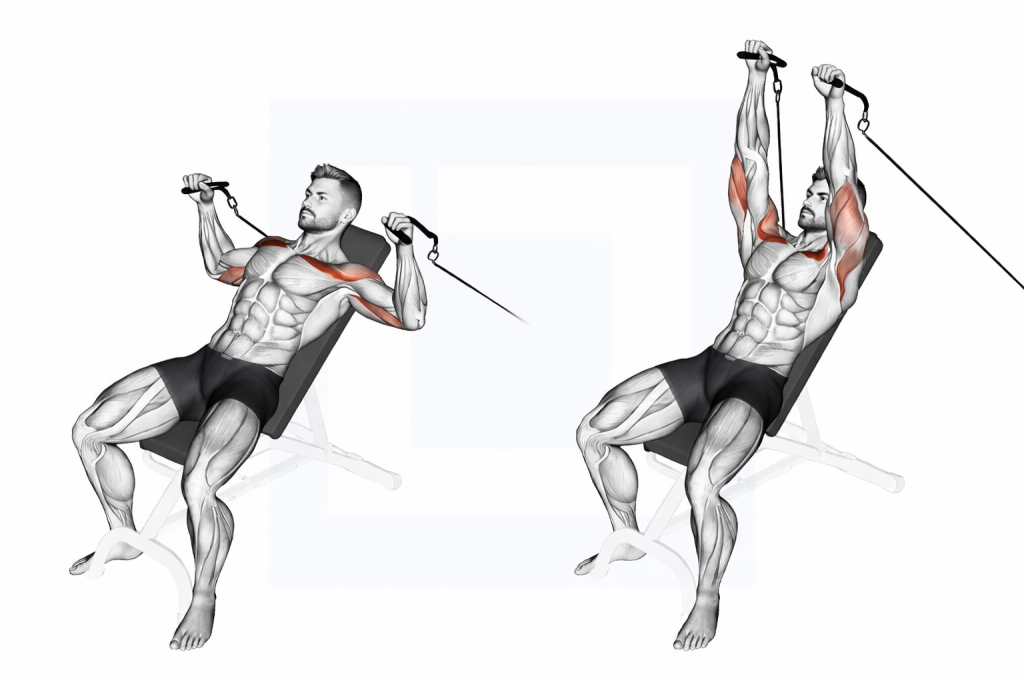 Cable Incline Bench Press