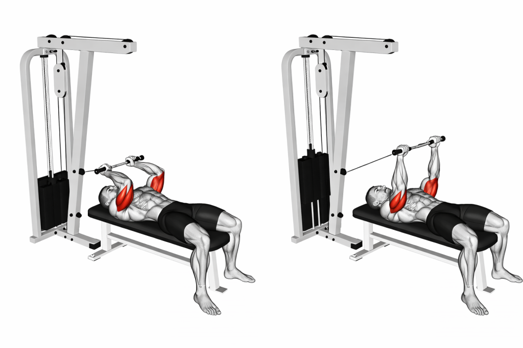Cable Lying Triceps Extension