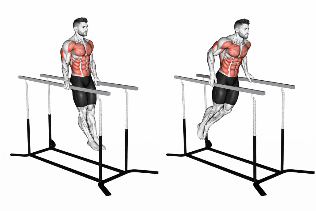 Impossible Dips